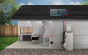 How solar geysers work in homes