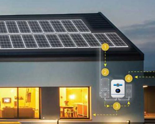 SA 10kw 36 Hours Solar Home Conversion