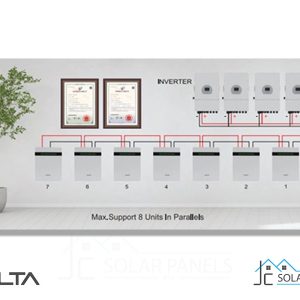Volta Stage 1 5.12kwh LFP Battery - Image 4
