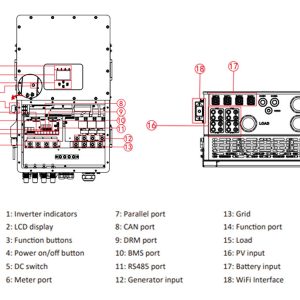 50kw Deye 3-Phase Hybrid HV Inverter - Image 6