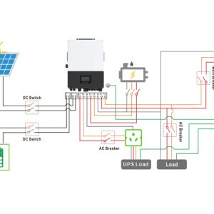 Luxpower 10kw hybrid solar inverter - Image 4