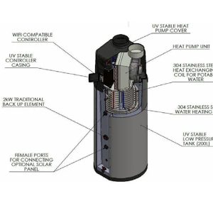 Magneto ThermoTank 200L Elite Hot Water Heat Pump - Image 3